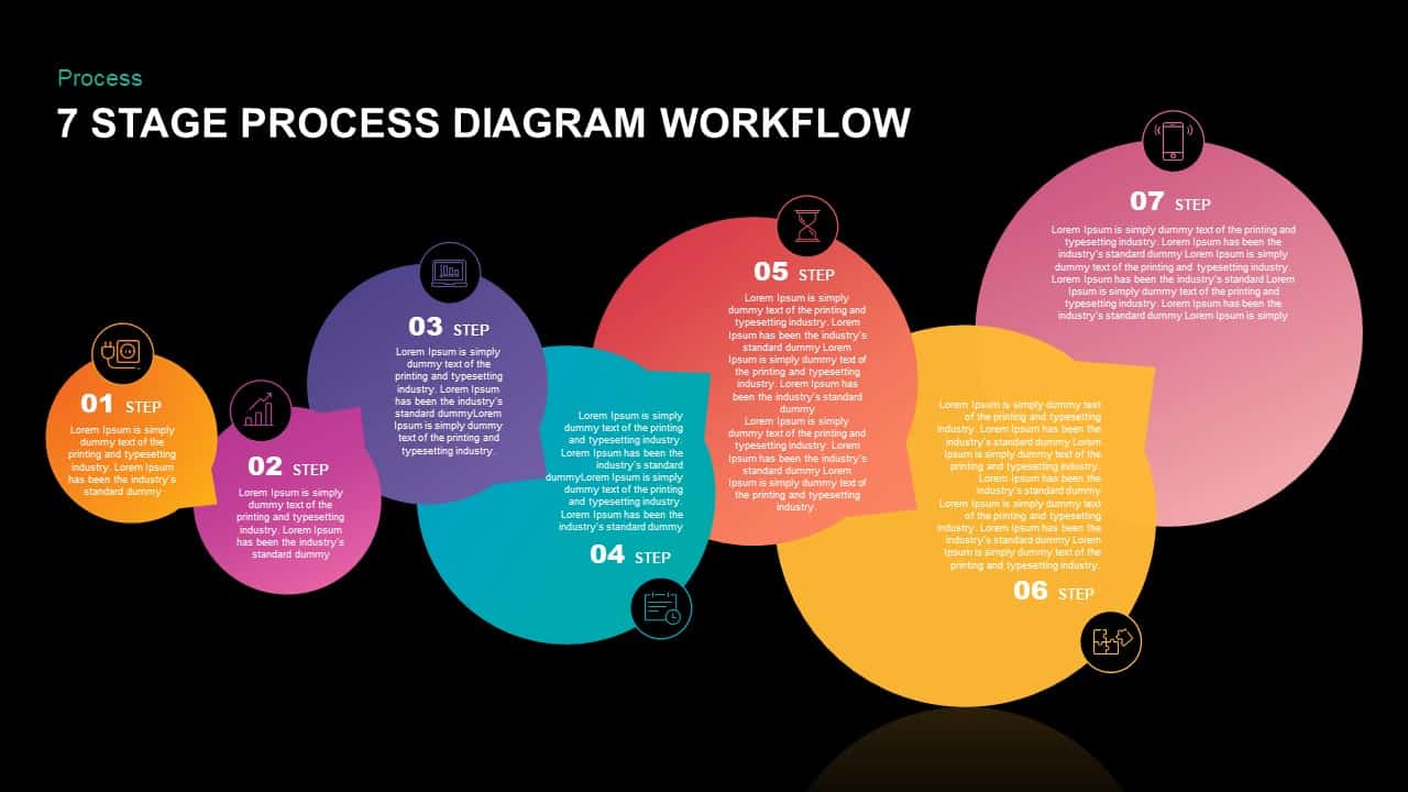 7 Stage Process Diagram Workflow PowerPoint Template
