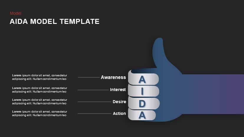 Aida Model PowerPoint Template