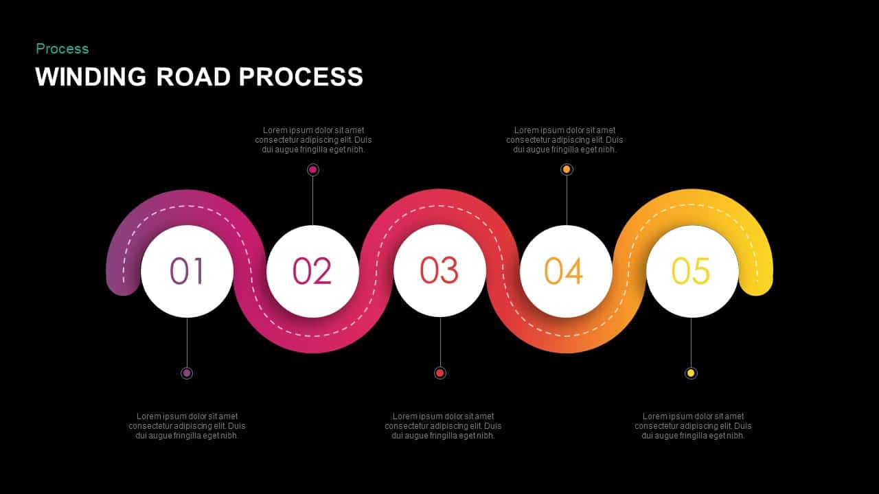 Winding Road Process PowerPoint And Keynote Template