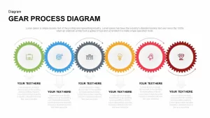 Gear Process Diagram PowerPoint Template and Keynote
