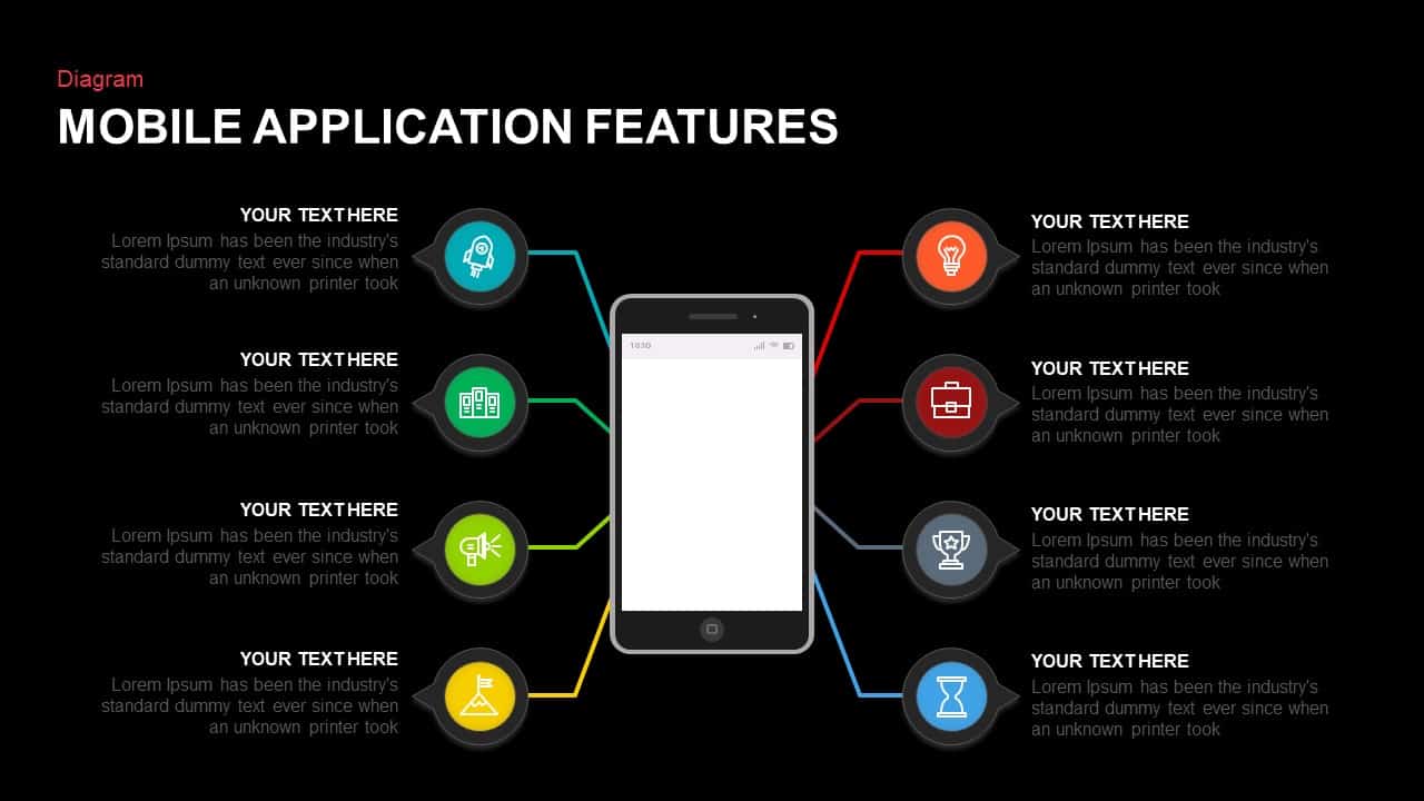 Mobile Application Features PowerPoint and Keynote Slides