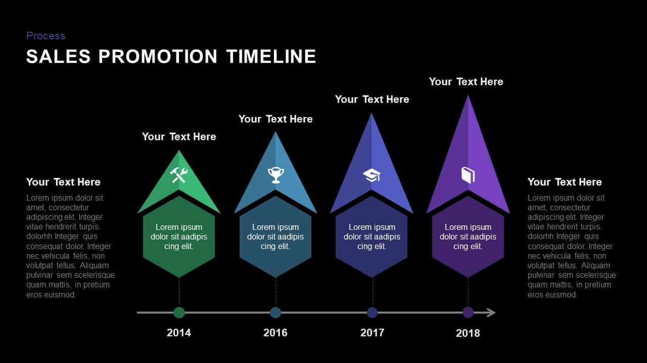 sales promotion timeline PowerPoint template and keynote slide