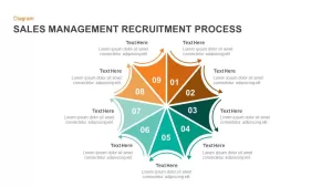 Sales Management & Recruitment PowerPoint and Keynote Slides