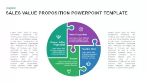 Sales value proposition powerpoint template and keynote slides