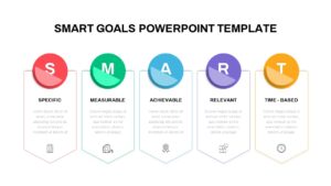 smart goal ppt template