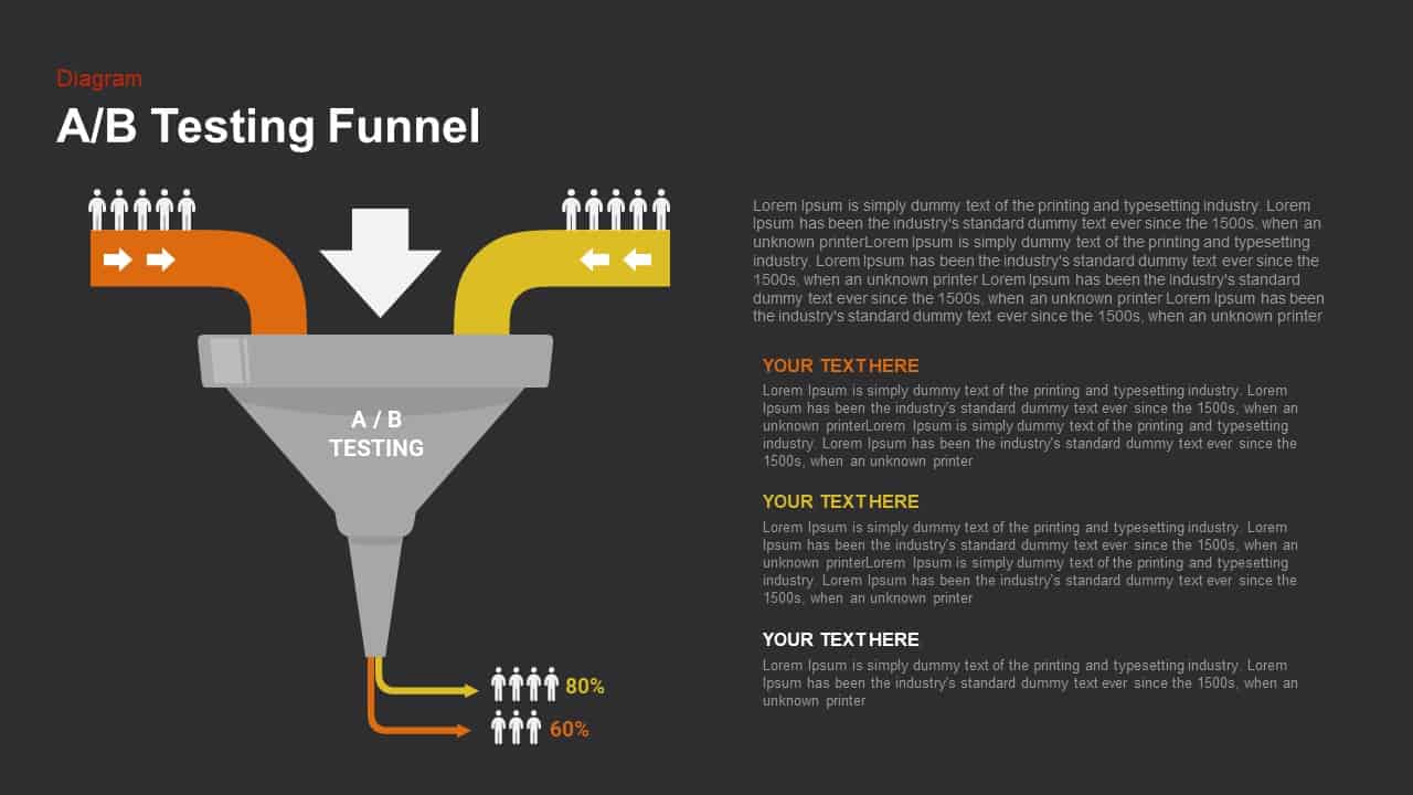 Ab testing funnel template for powerpoint and keynote presentation