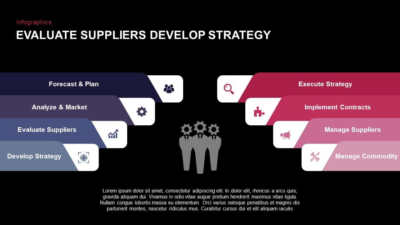 Evaluate suppliers develop strategy template for PowerPoint and keynote
