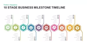 10 stage Business milestones timeline PowerPoint template