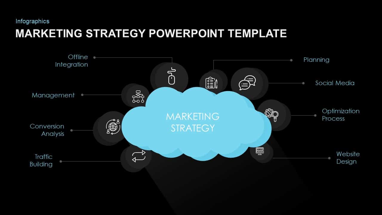 Marketing plan PowerPoint template and keynote