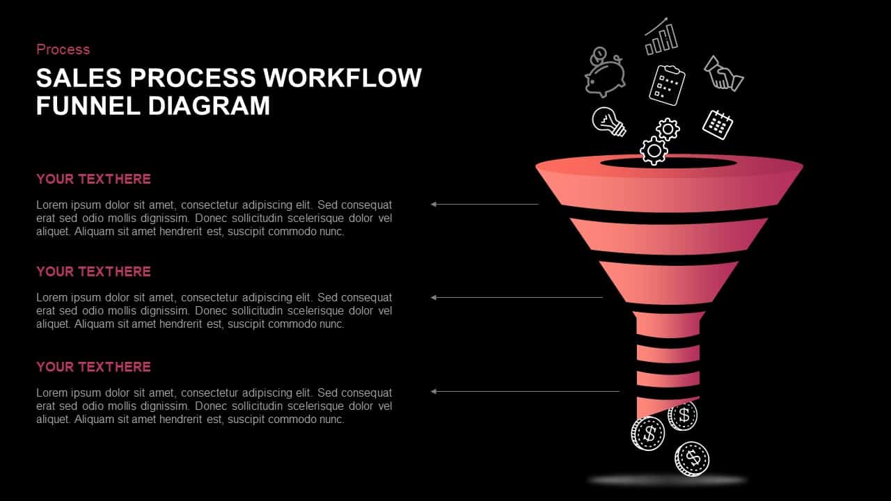 sales process workflow funnel diagram template for PowerPoint