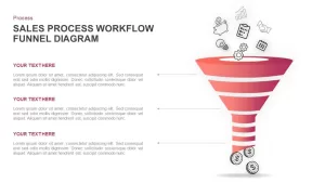 Sales Process Workflow Funnel Diagram PowerPoint Template and Keynote Slide