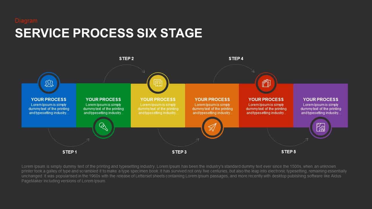 6 stage service process template for PowerPoint  and keynote