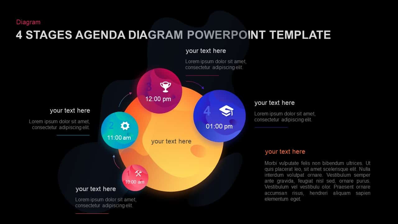 4 Stages Agenda Template for PowerPoint and Keynote