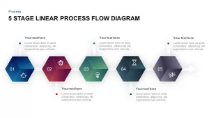5 stage linear process flow diagram PowerPoint Template and keynote