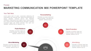 marketing communication mix PowerPoint template and keynote