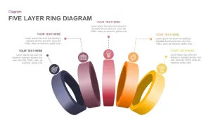 5 layer ring diagram PowerPoint template and keynote