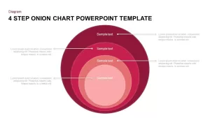 Onion Diagram PowerPoint Template and Keynote