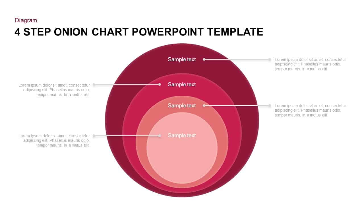 Onion Diagram PowerPoint Template