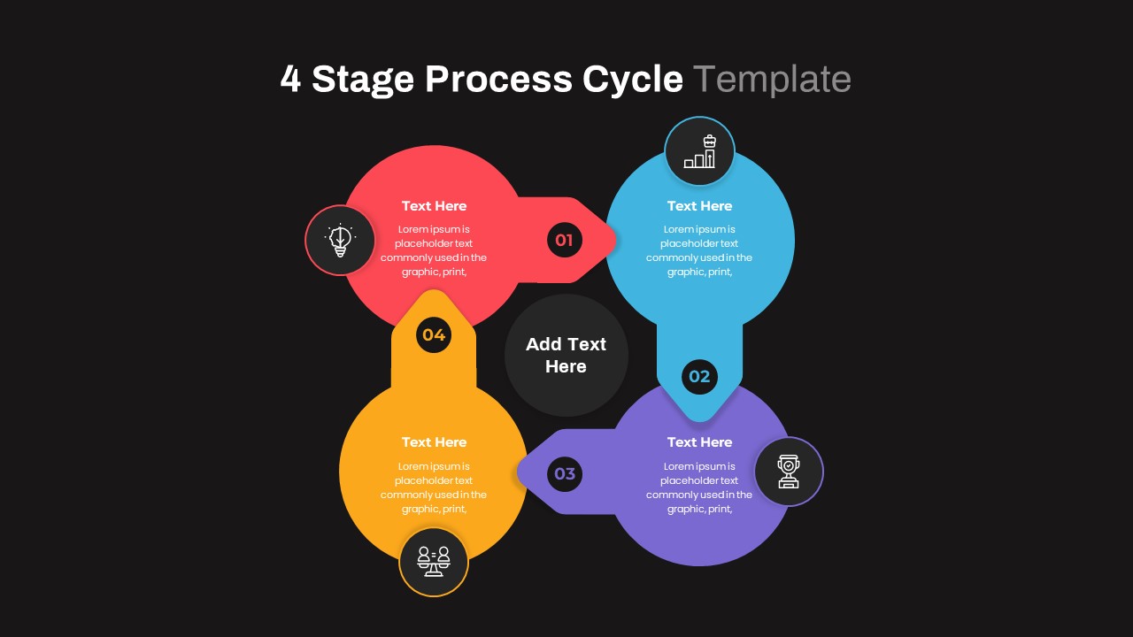 4 Stage Process Cycle ppt Template