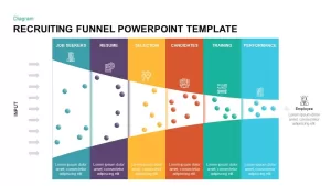 Animated Recruiting Funnel Template for PowerPoint