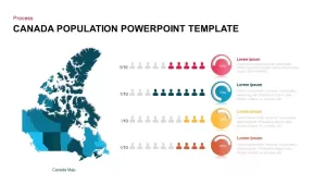 Canada map population PowerPoint template