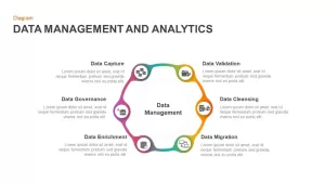 Data management and analytics PowerPoint template
