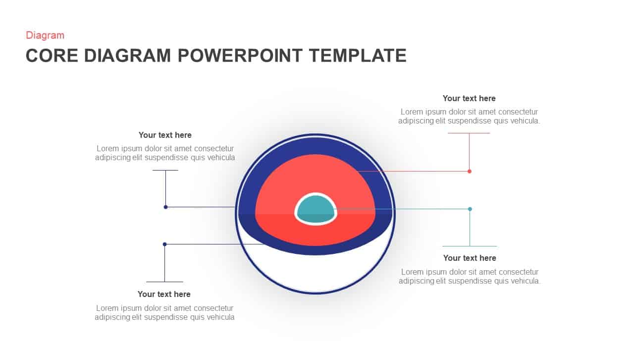 Earth Core Diagram PowerPoint Template