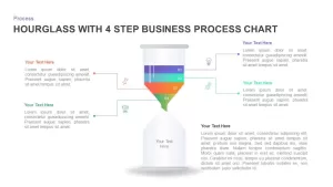 Hourglass with 4 Step Business Process Chart