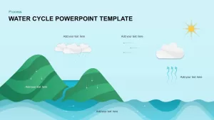 water cycle PowerPoint template