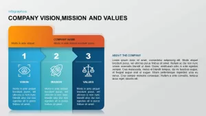 Vision Mission Core Values Template for PowerPoint