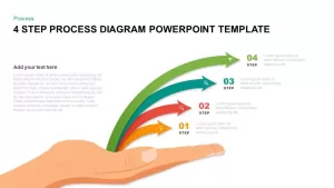 4 Step Process Diagram PowerPoint Template