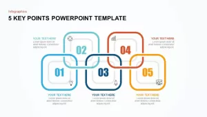 5 Key Points Template for PowerPoint