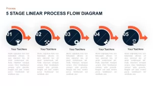 5 Stage Linear Process Flow Diagram Presentation Template