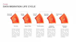 Data Migration Life Cycle – Template for PowerPoint and Keynote