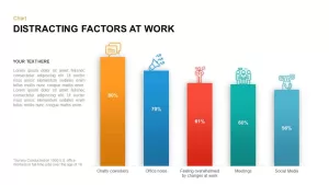 Distracting Factors at Work – Bar Chart Template for PowerPoint & Keynote