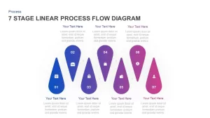 7 Stage Linear Process Flow Diagram PowerPoint Template