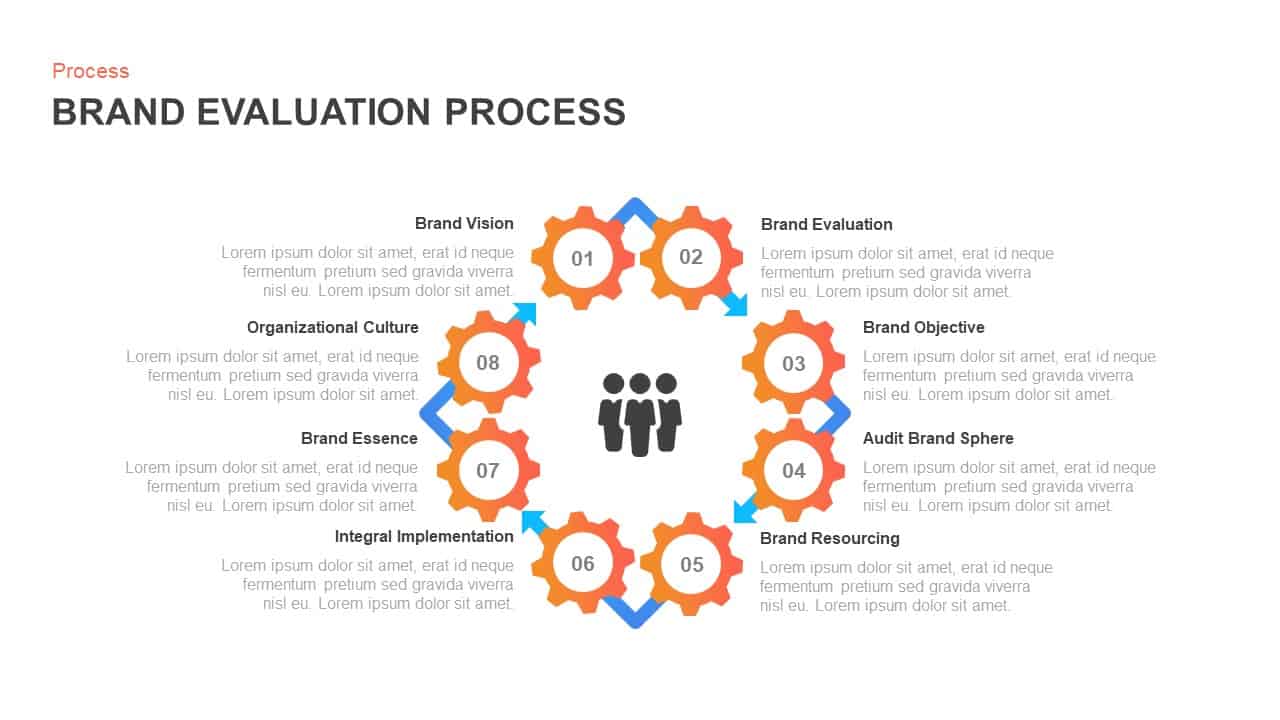 Brand Evaluation Process PowerPoint Layout