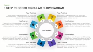 Circular Process Flow Diagram PowerPoint Template