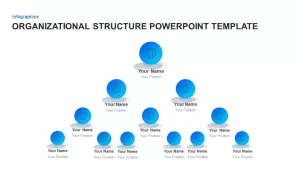 Organizational Structure PowerPoint Template