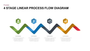 linear process flow diagram