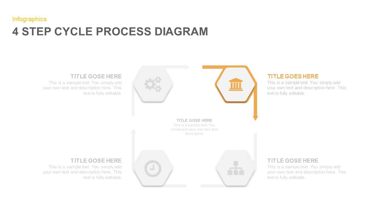 4 Step Cycle Process Diagram PowerPoint Template