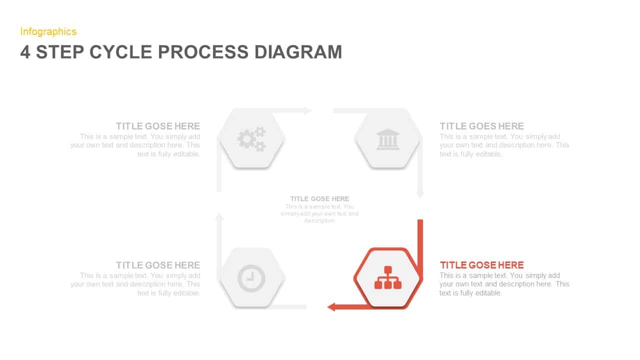 4 Step Cycle Process Diagram Template for Presentation