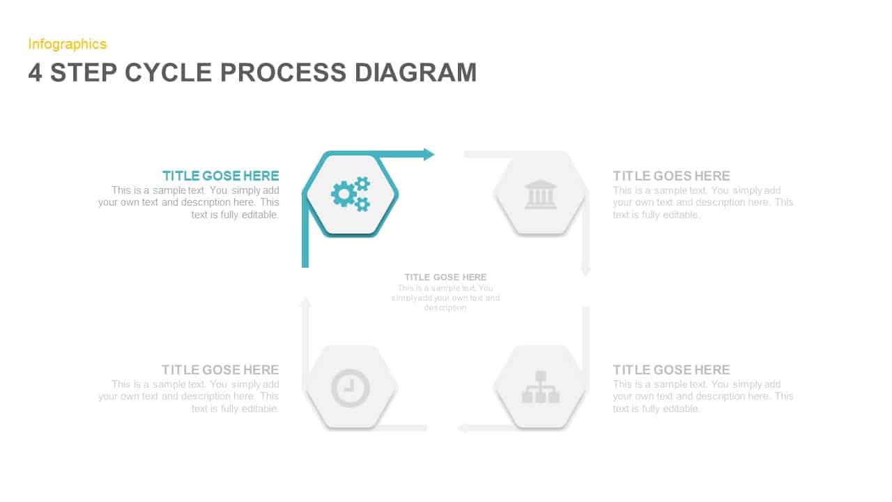 4 Step Cycle Process Diagram Template