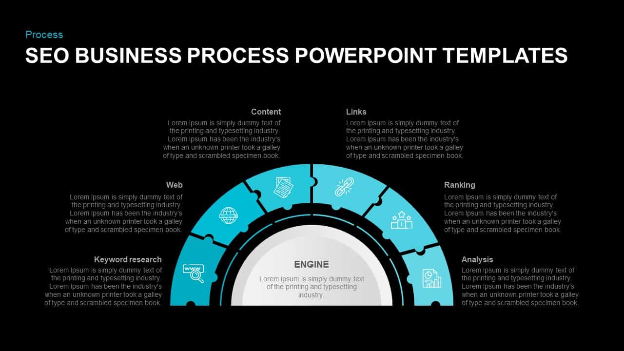 SEO Business Process Template for PowerPoint Presentation