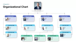 Simple Org Chart Template for PowerPoint Presentation