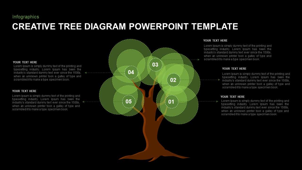 Awesome Tree Diagram Template for PowerPoint Presentation