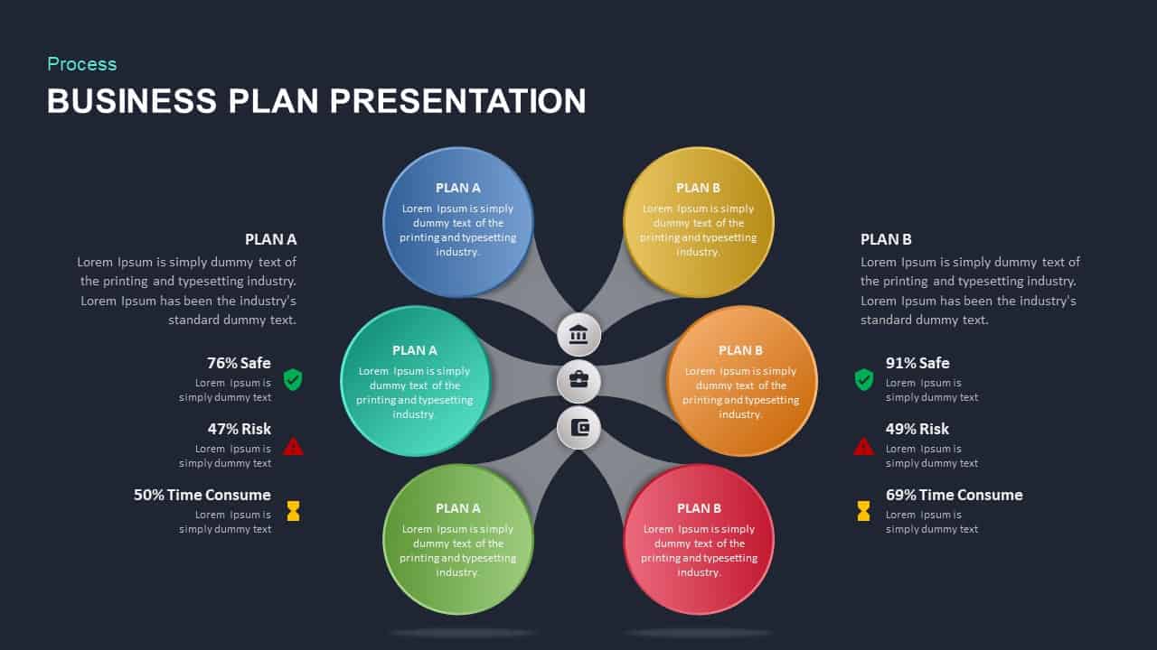 Business plan presentation PowerPoint template
