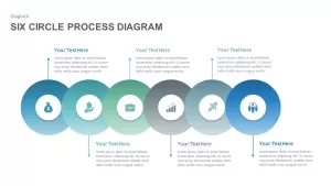 Circle Process Diagram