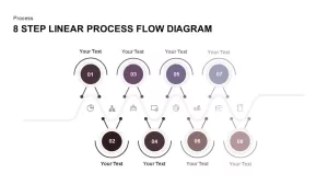Linear Process Flow Diagram