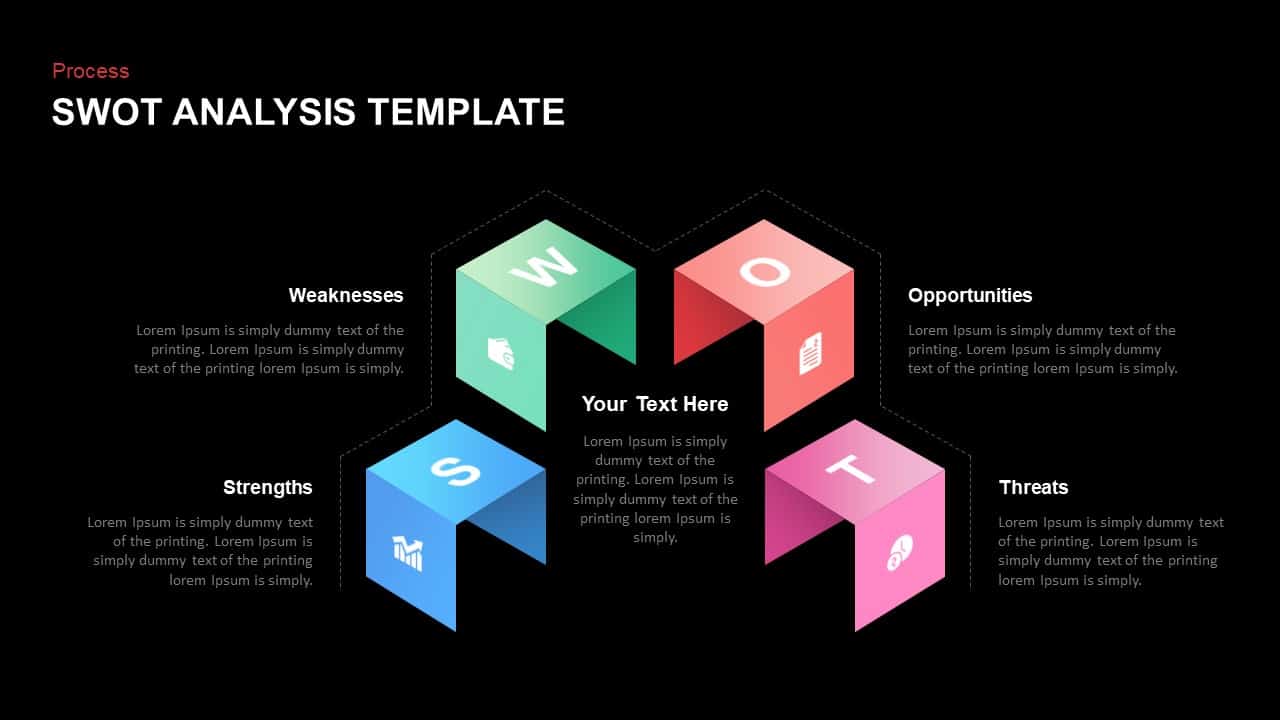 SWOT analysis PowerPoint template